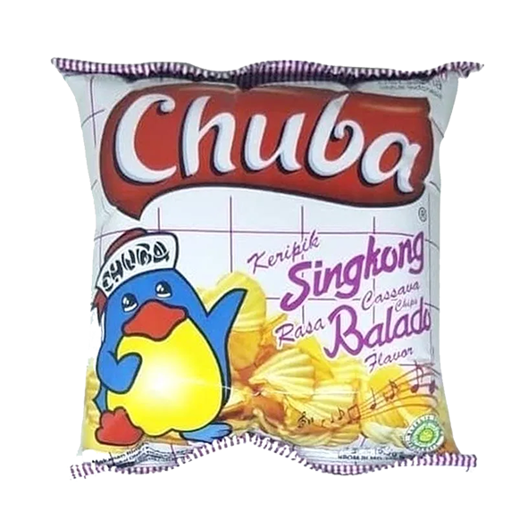 chuba